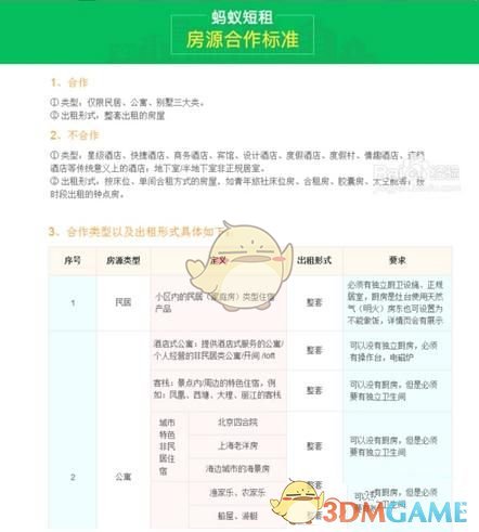 网传博主吐槽比亚迪档位设计「R 倒挡在前，D 前进档在后」，为什么行业惯例档位设计是这样？有何讲究？
