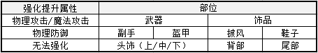 tent（tent是什么意思）